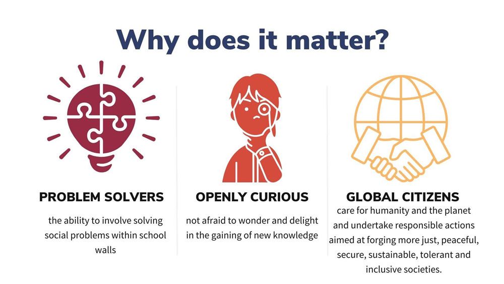 A poster that says `` why does it matter '' with a light bulb , openly curious , and global citizens.