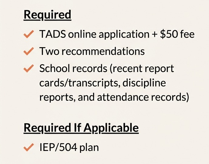 Application requirements checklist: online application, recommendations, school records, and IEP/504 plan if applicable.
