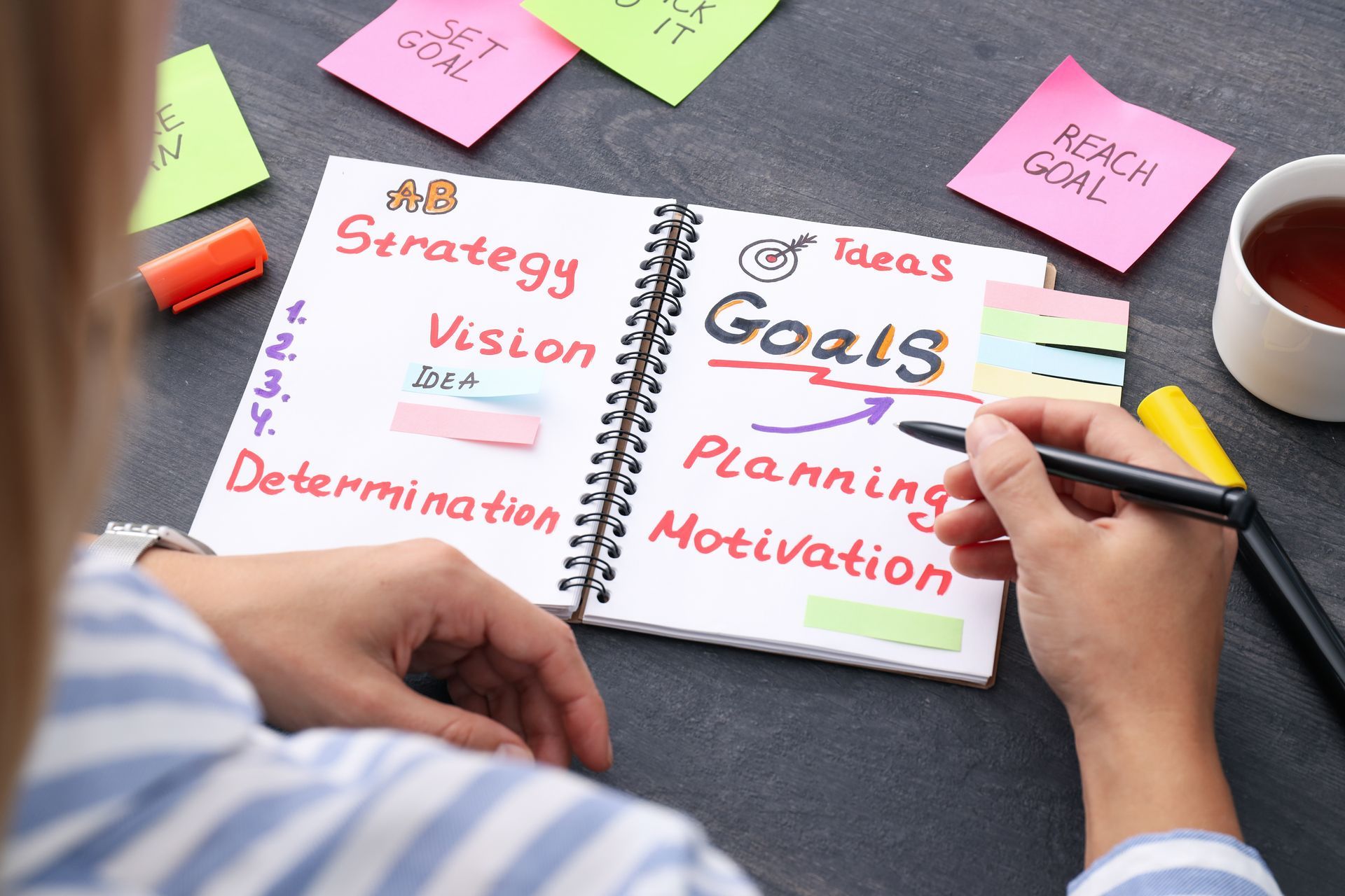 kitchen remodeling contractors near me