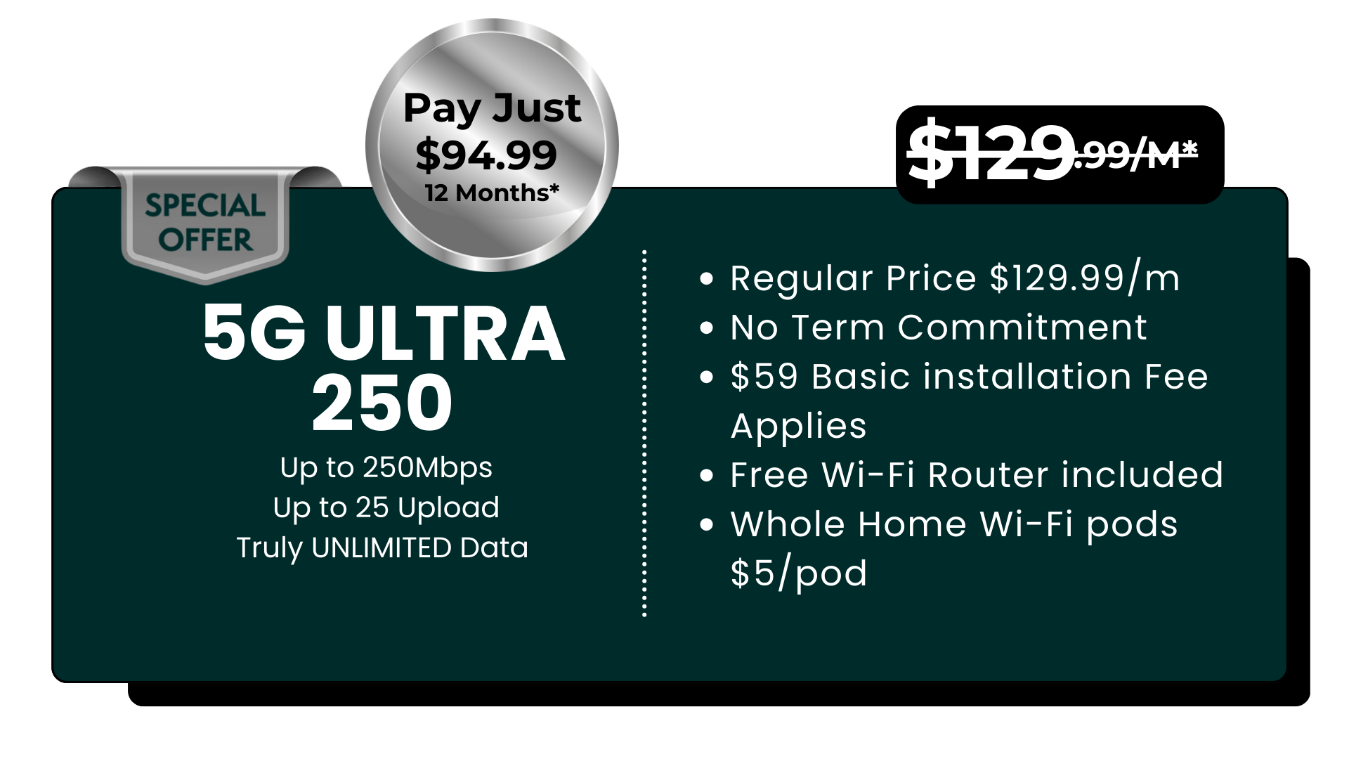 New 5G Ultra Rural Ontario High speed internet from CanadaConnex.