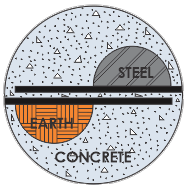 Szuma Contracting Logo