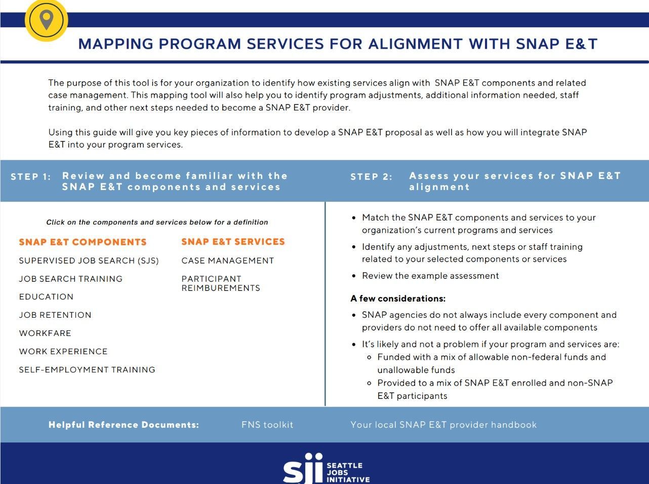 A page that says ' mapping program services for alignment with snap eat ' on it