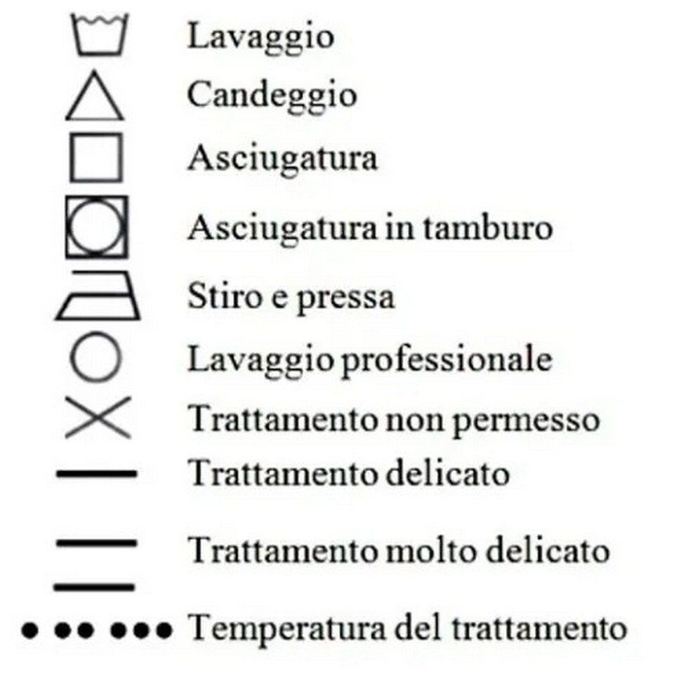 Simboli etichette sui vestiti