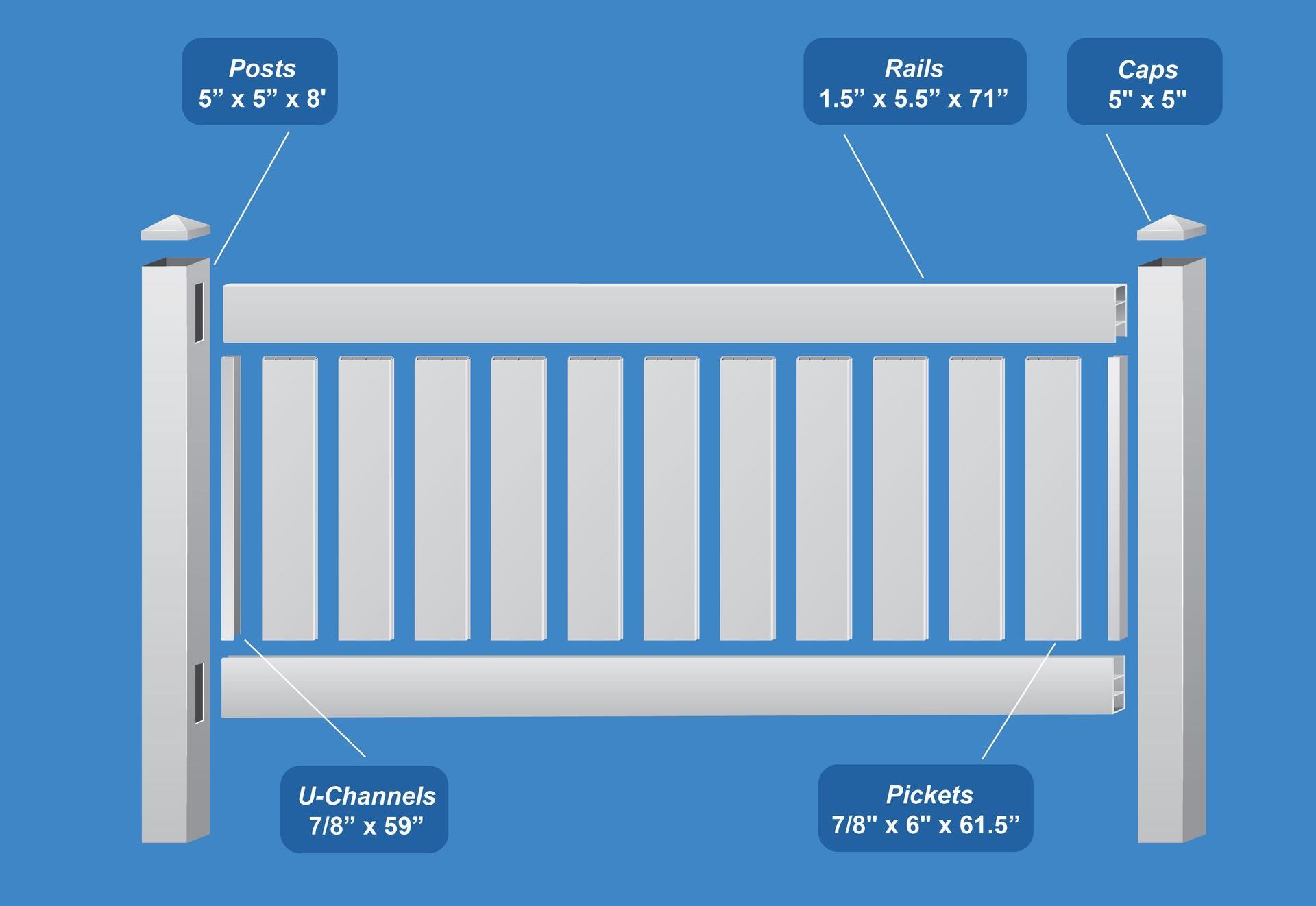 A diagram of a white railing with measurements on it