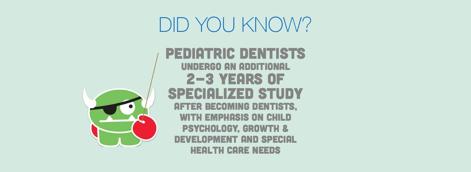 Did you know - Children's Dental Centre