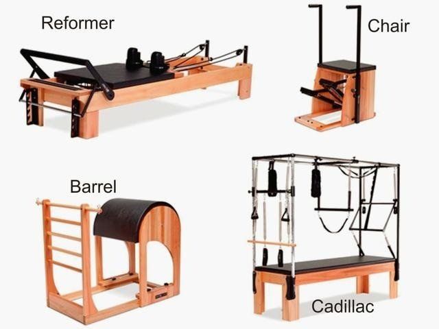 Exercícios do Método Pilates ®-Aparelhos: Barrel, Chair, Cadillac e