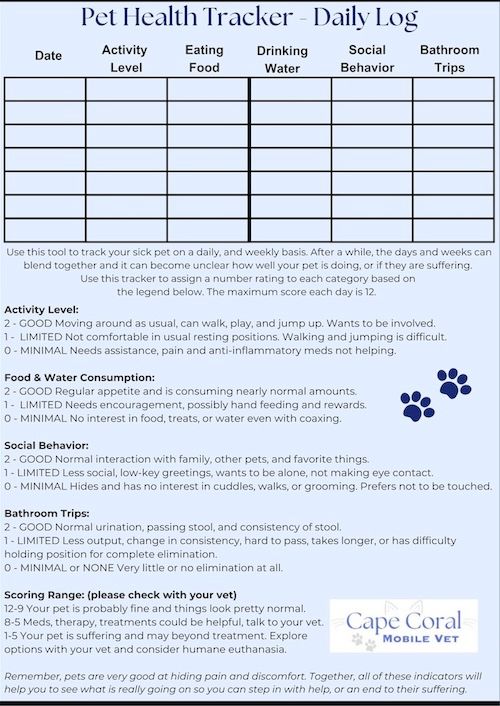 pet health tracker