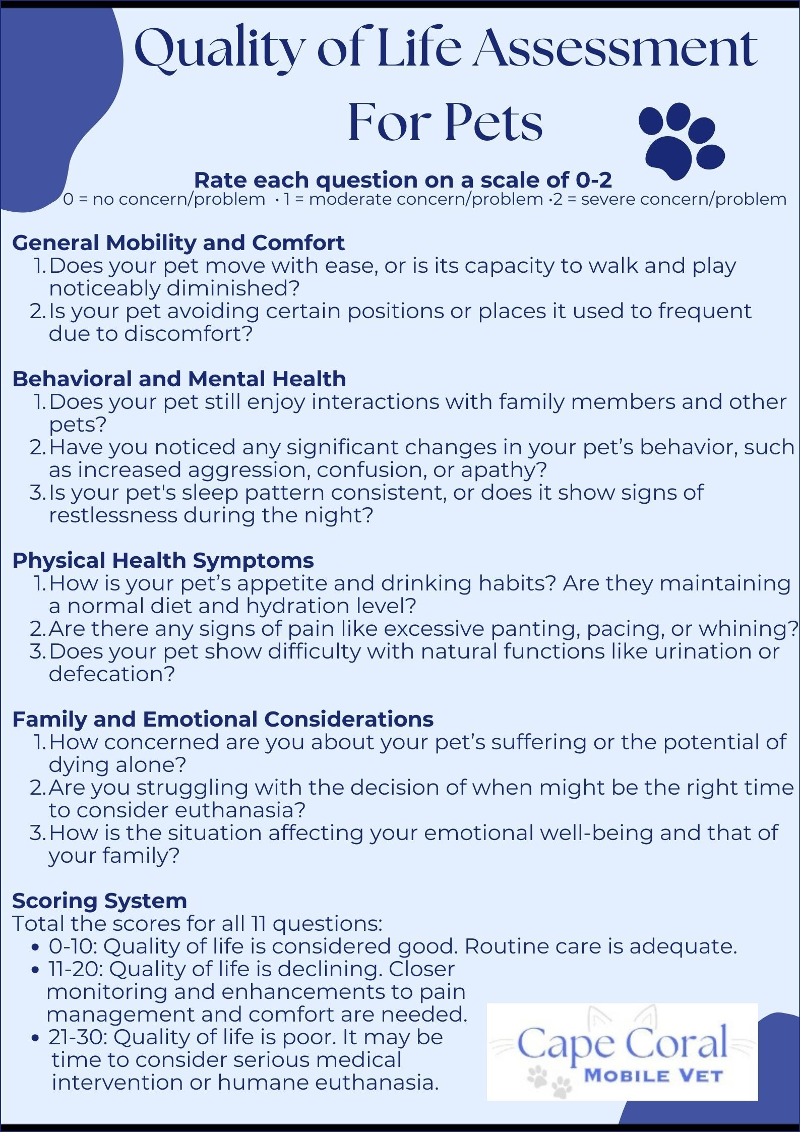 Quality of Life Assessment