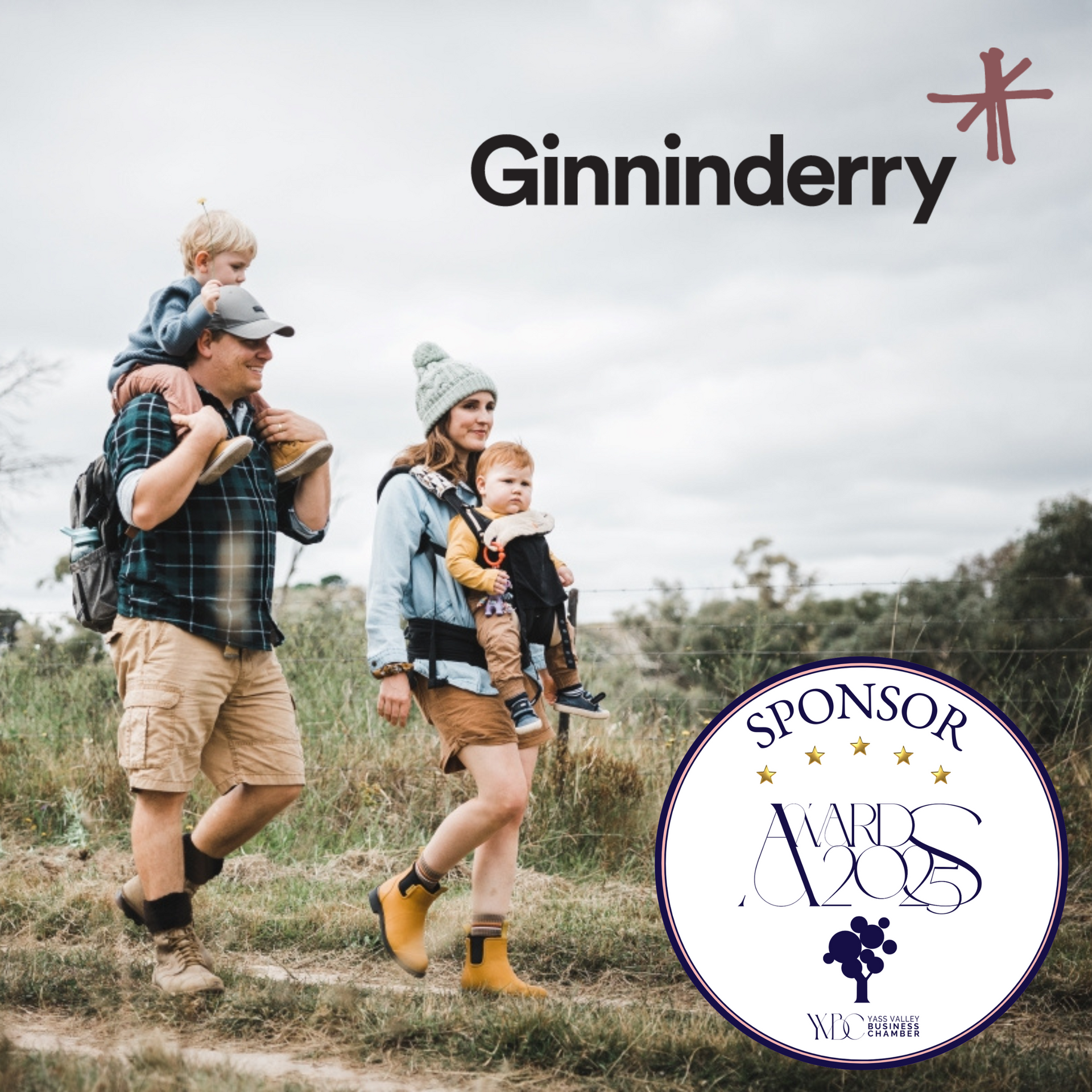 Ginninderry