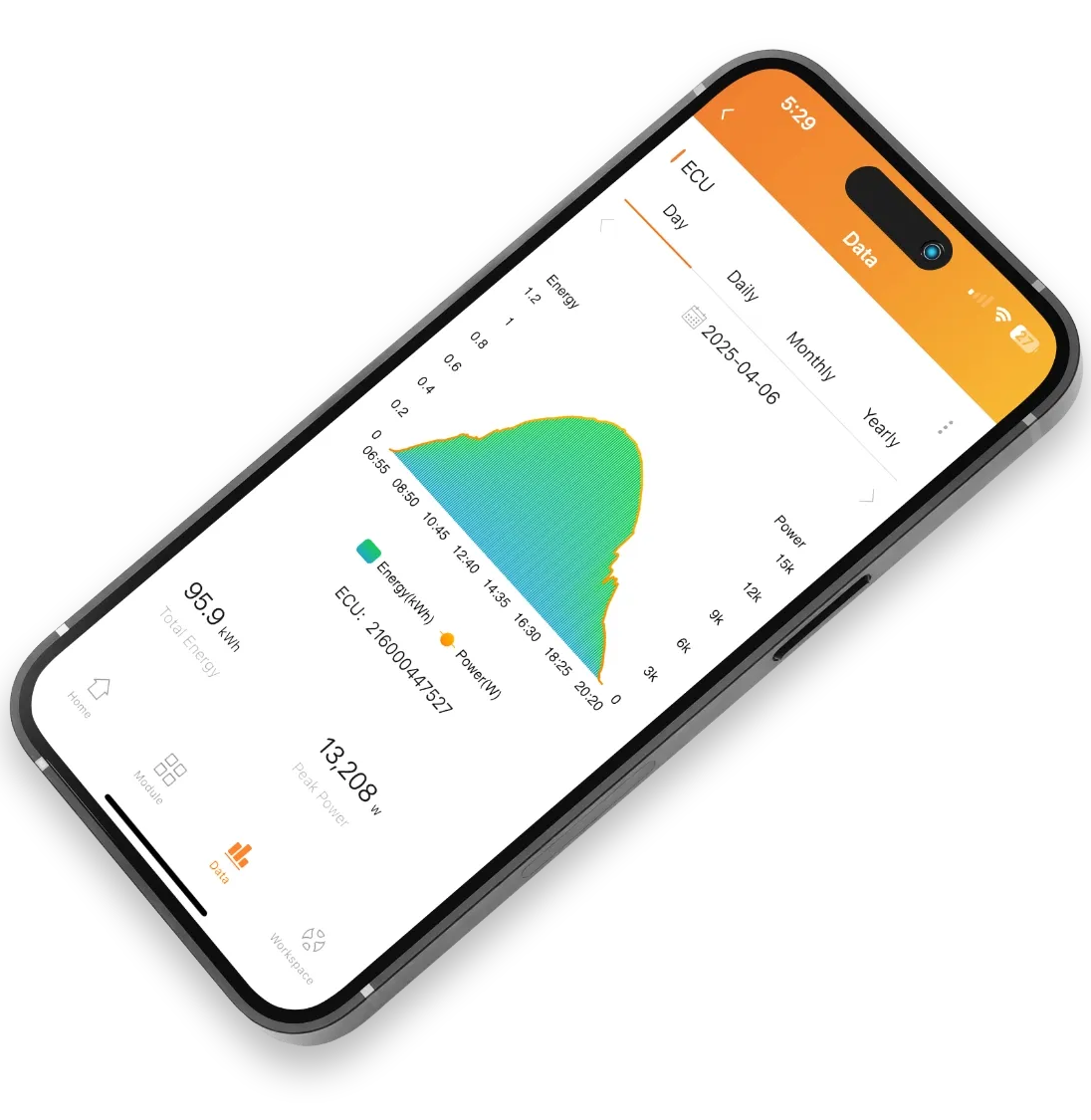 Smartphone displaying a graph of solar energy production data in shades of green and yellow.