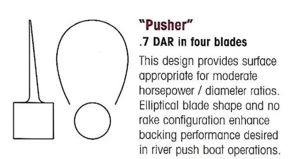 A diagram of a pusher 7 dar in four blades