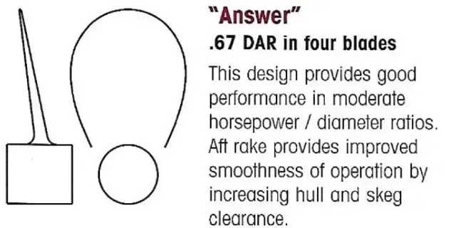 Answer 67 dar in four blades this design provides good performance in moderate horsepower / diameter ratios