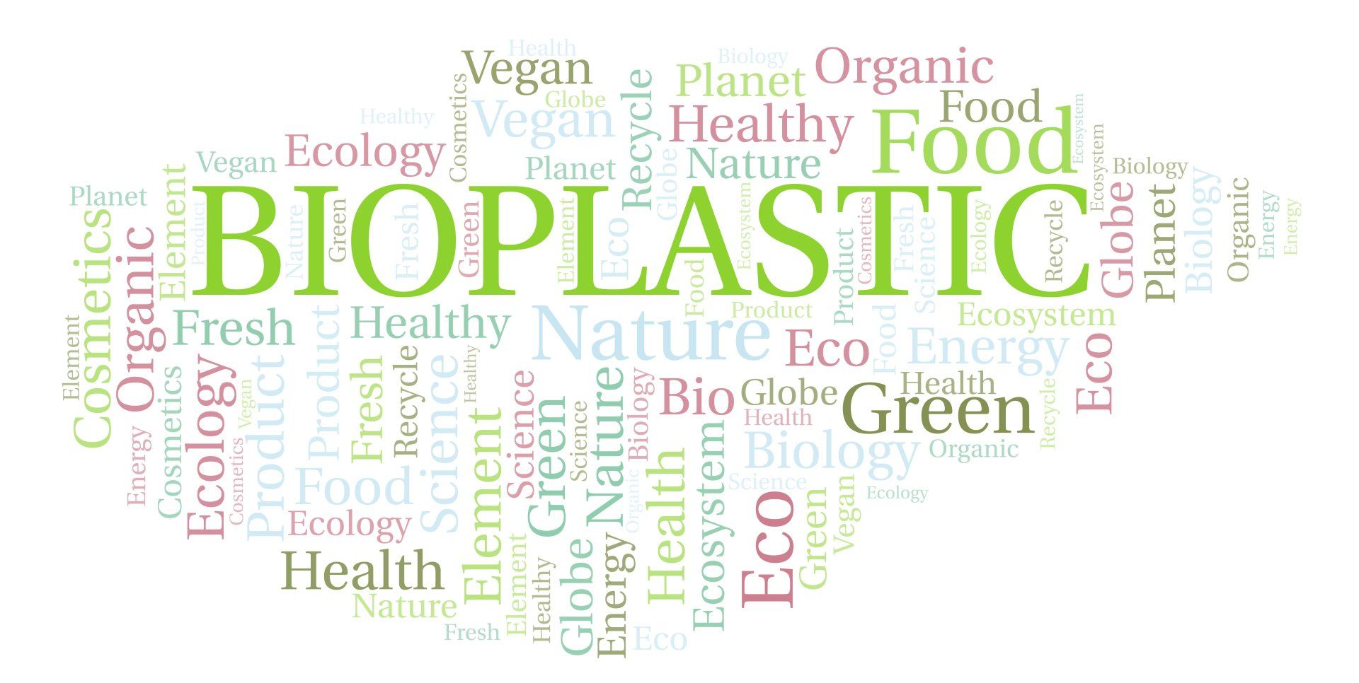 What is Bioplastics