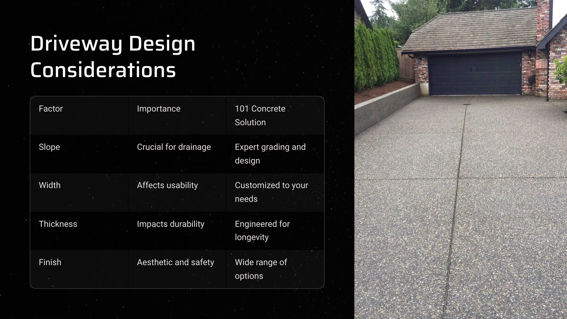 A picture of a driveway design considerations and a picture of a garage door.