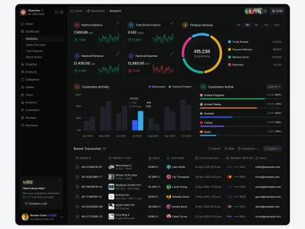 Dark mode analytics dashboard showing revenue, user stats, a donut chart, bar graphs, and a recent transaction table.