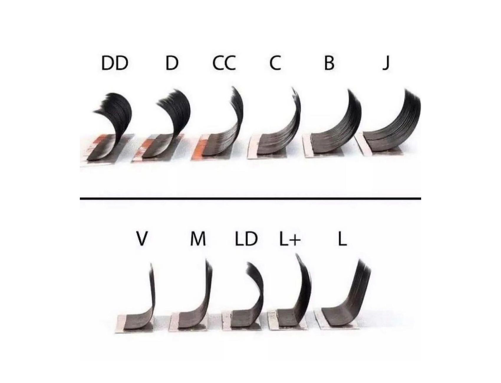 Eine Reihe von Messern mit den Buchstaben dd cc bj und vm ld l+ l darauf