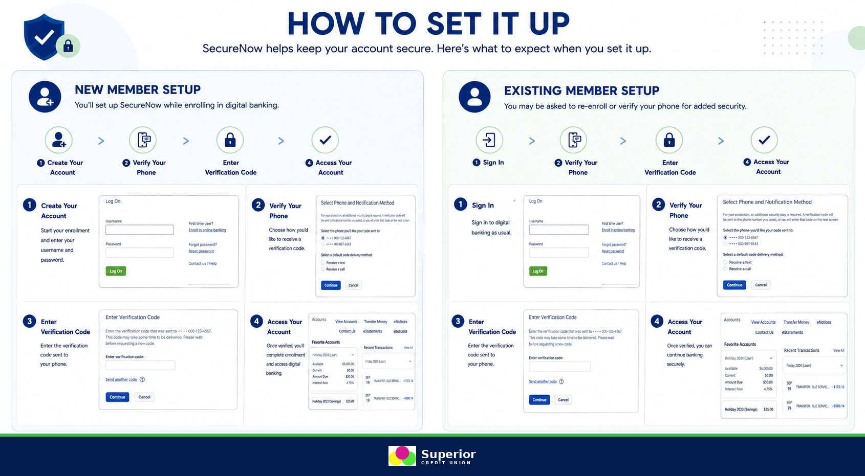 How to set up SecureNow for new and existing members