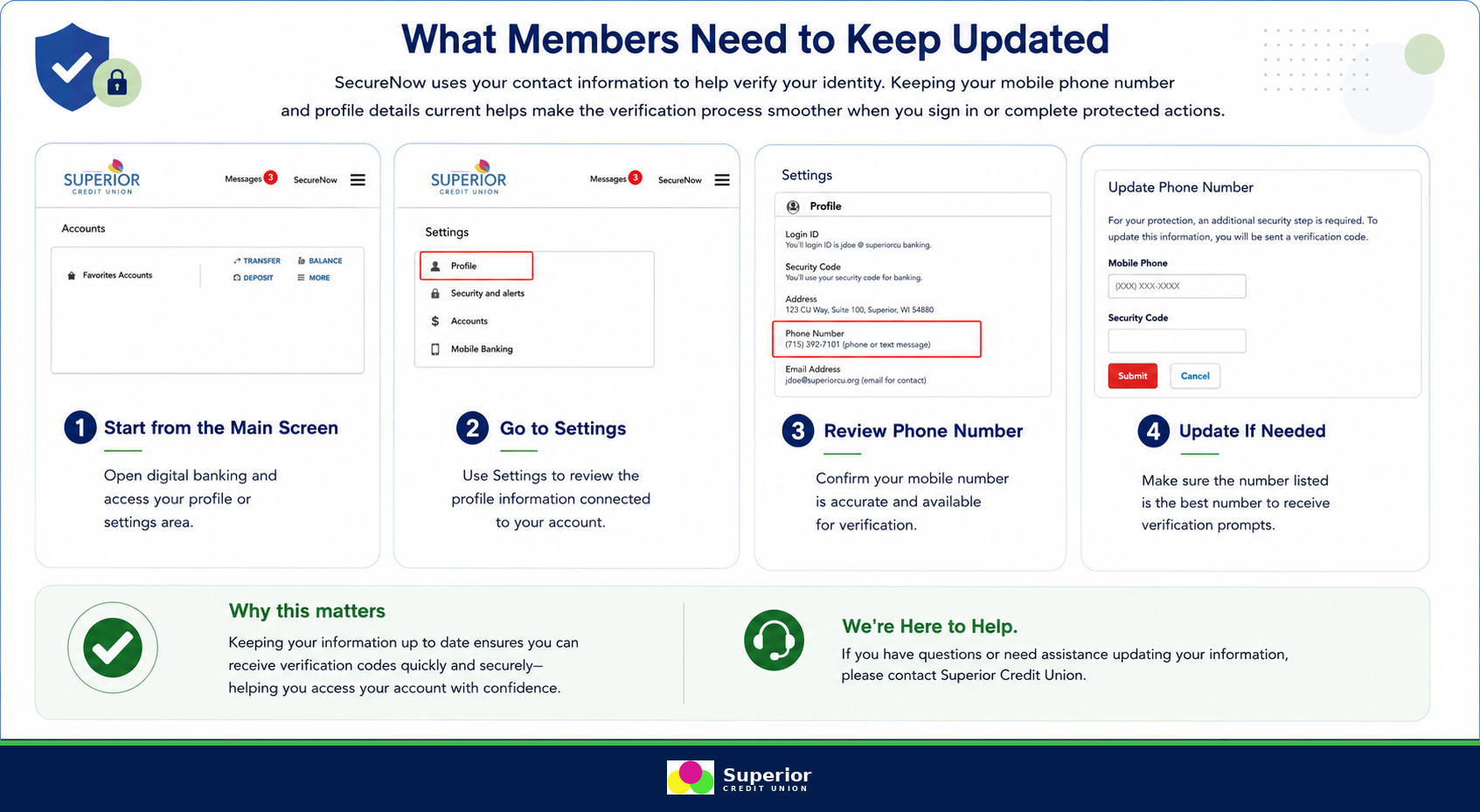 What members need to keep updated for SecureNow