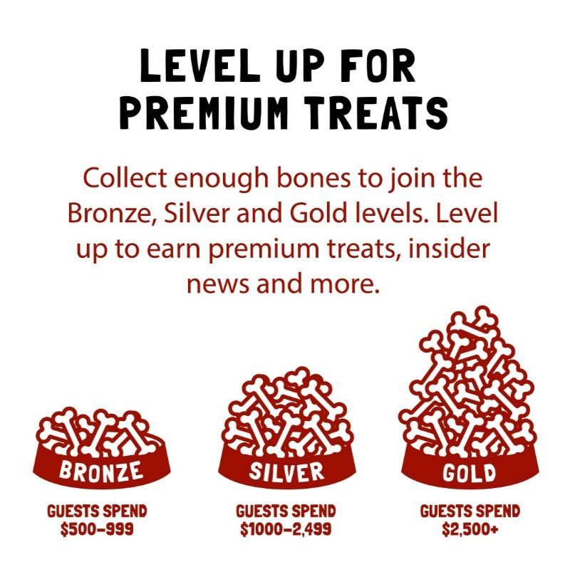 A poster that says level up for premium treats