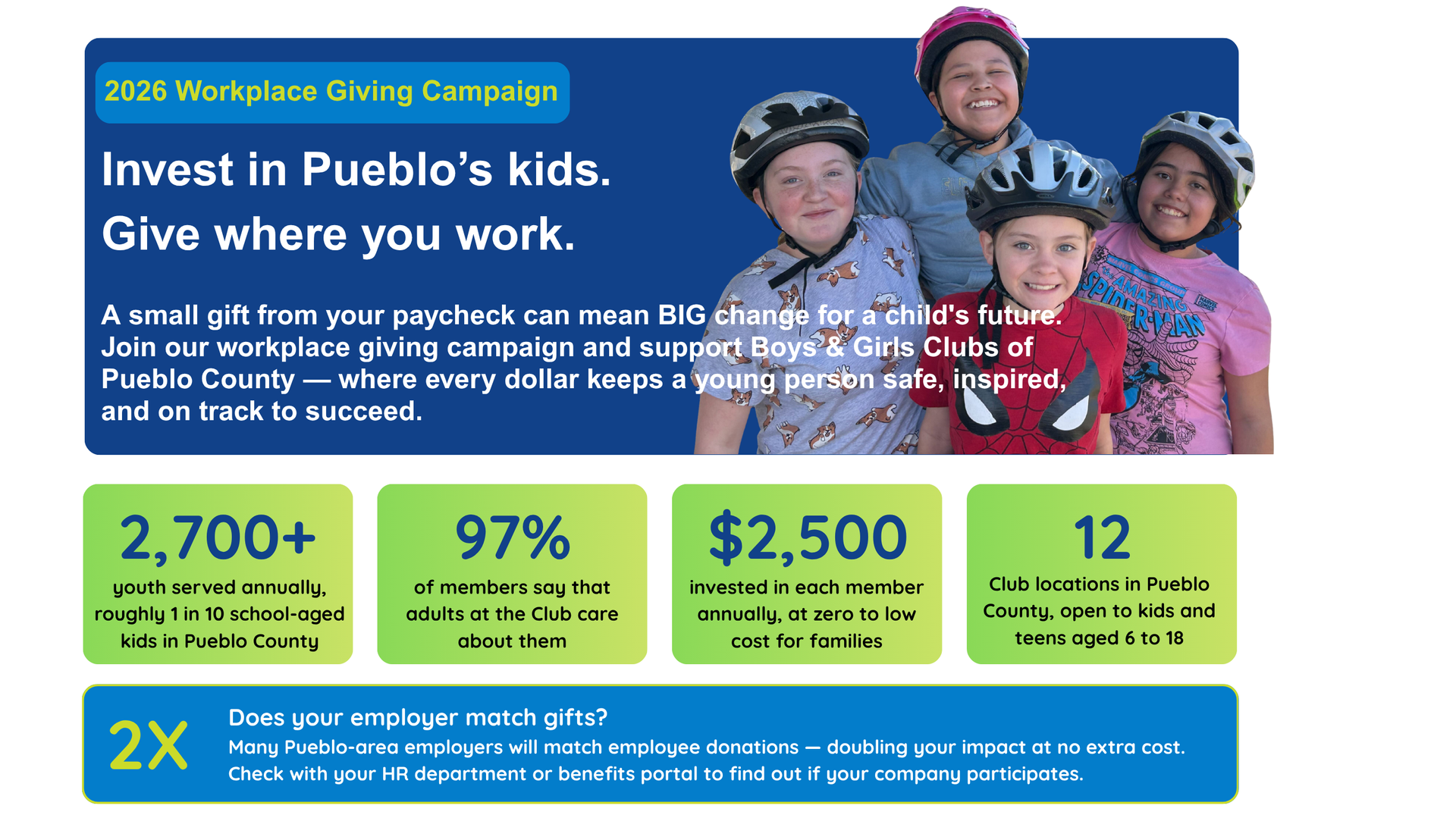 A small gift from your paycheck can mean BIG change for a child's future. Join our workplace giving campaign and support Boys & Girls Clubs of Pueblo County — where every dollar keeps a young person safe, inspired, and on track to succeed.