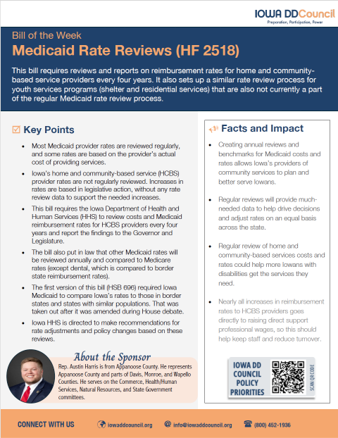 Thumbnail of BOTW on Medicaid rate reviews. Click for PDF.
