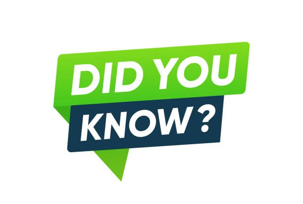 Green & blue graphic banner saying Did you Know?