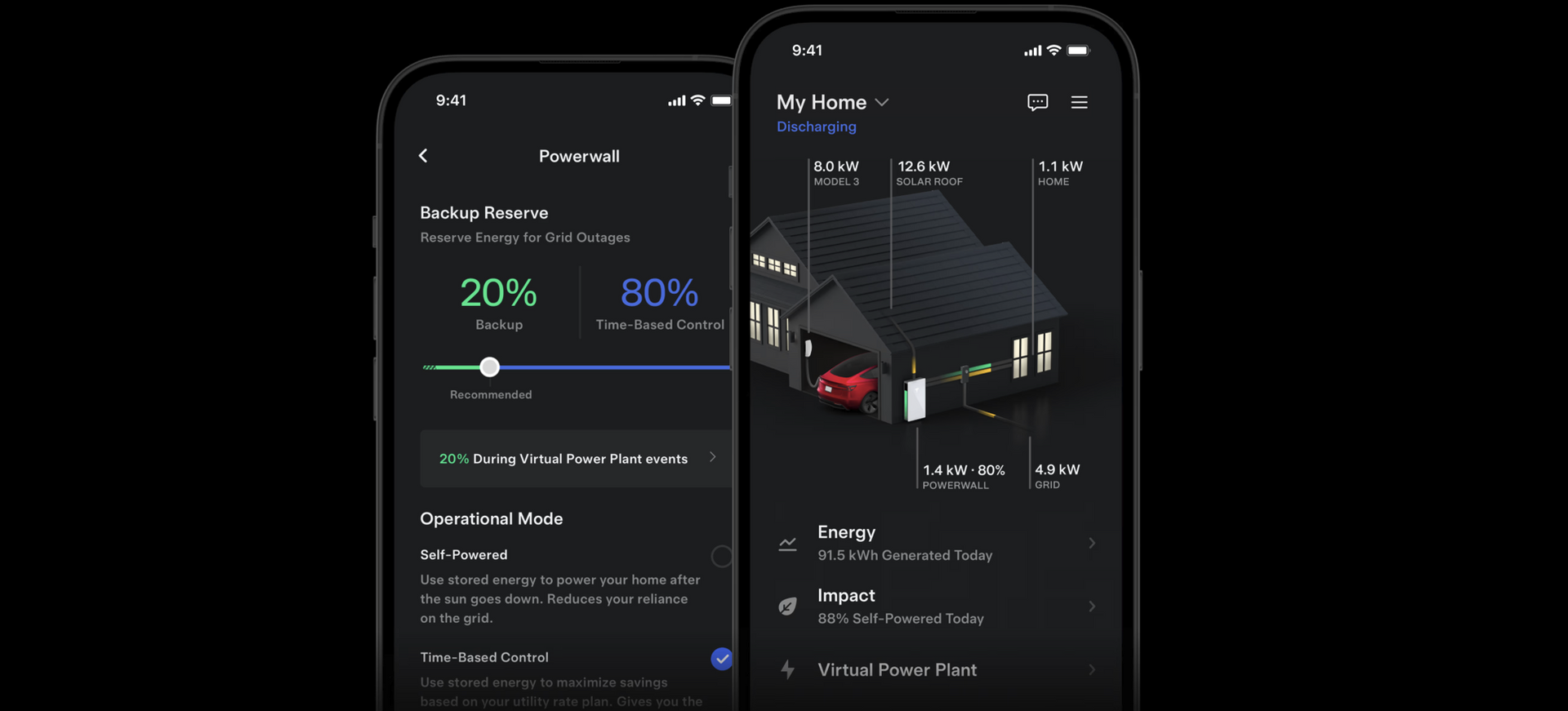 App monitoring your electricity use broken up by solar, battery, etc.