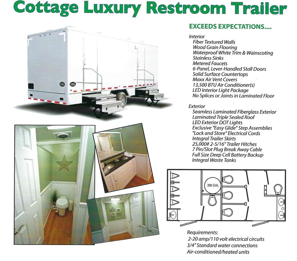 Portable Toilets - Portable Bathroom in Albuquerque, NM