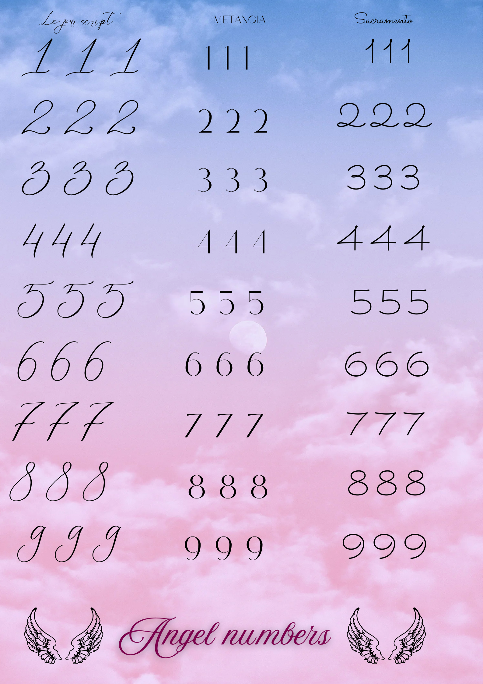 Angel numbers chart in various fonts against a pink and blue sky background.