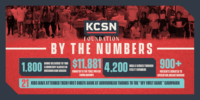 KCSN Foundation