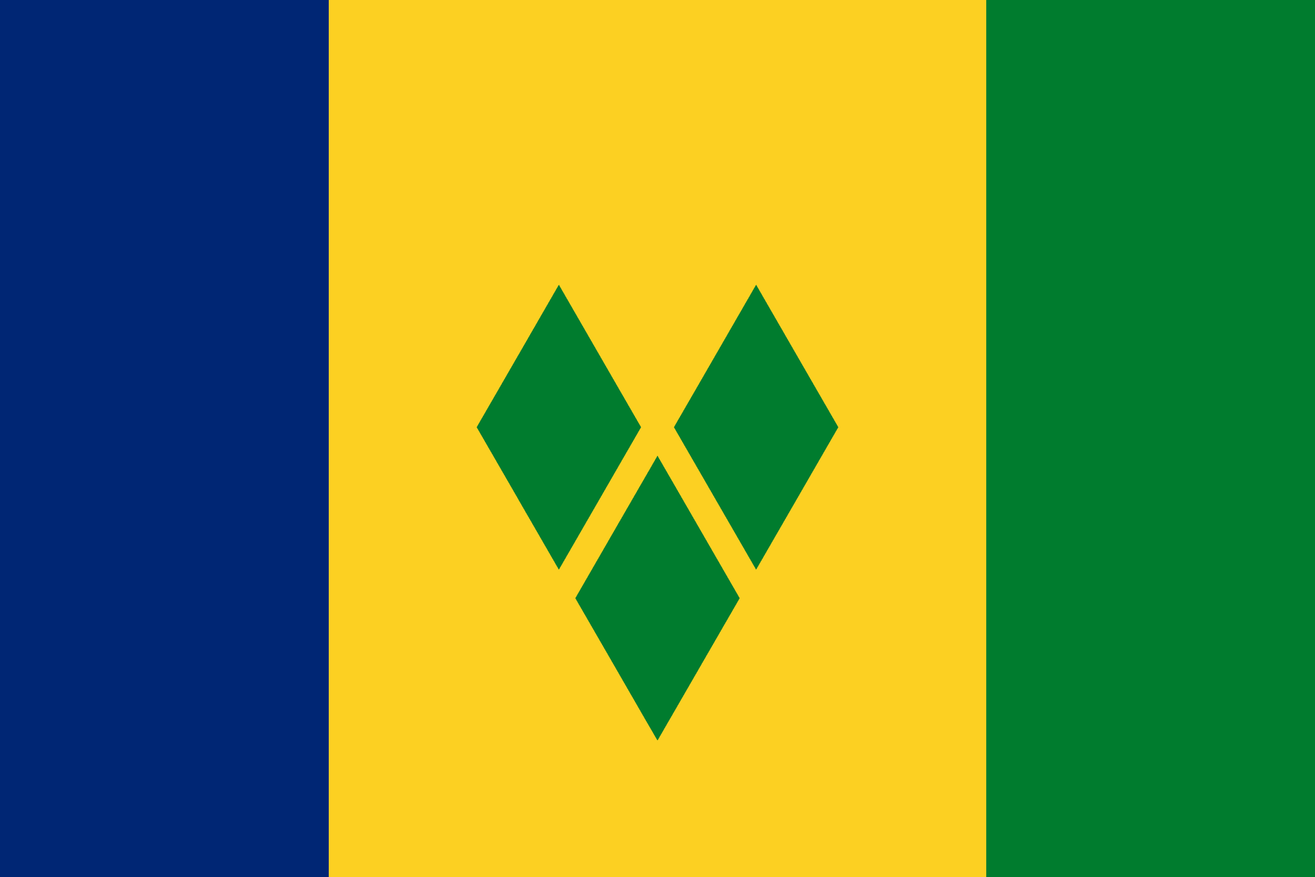 St Vincent and Grenadines
