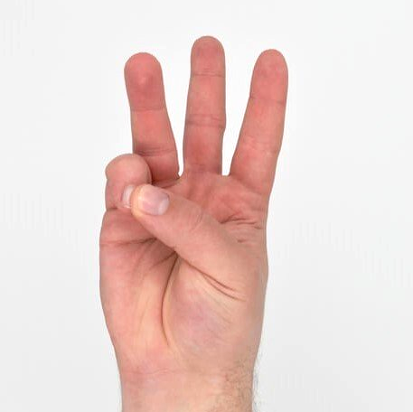 Letter 'W' in Sign Language (ASL)