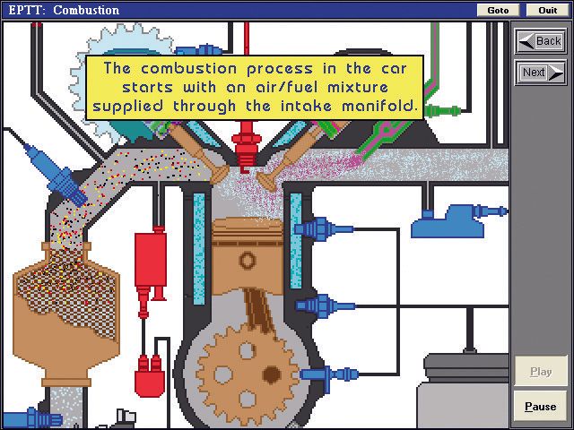 CPU 3800 Series Software Screenshot