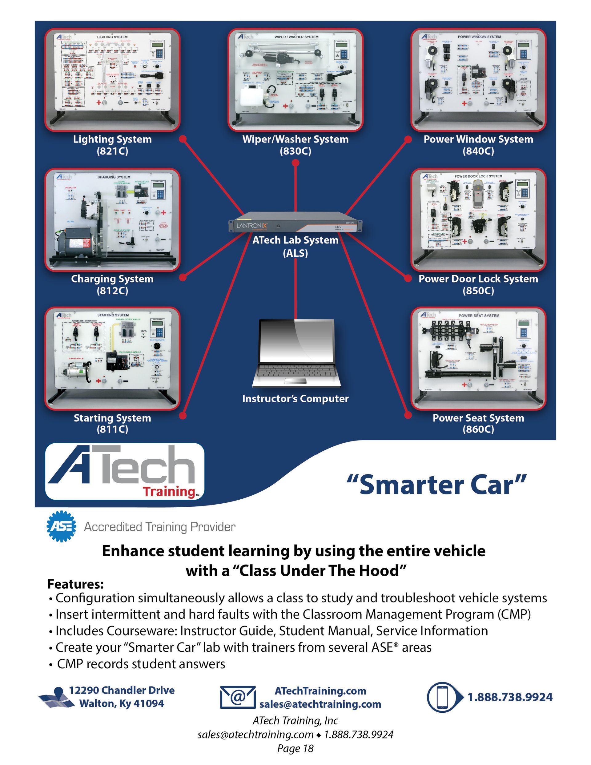 ATech Training Catalog