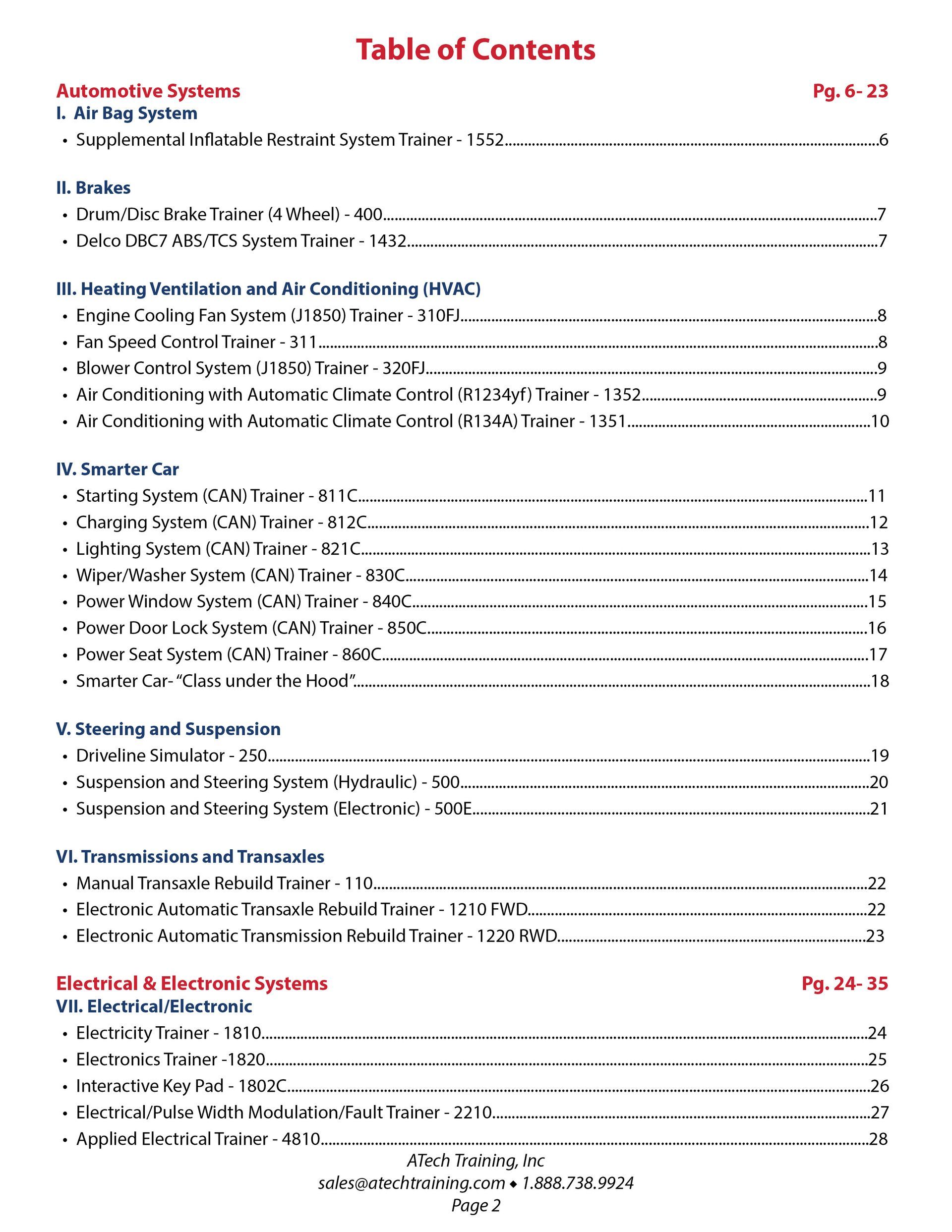 Catalog of ATech Training Products