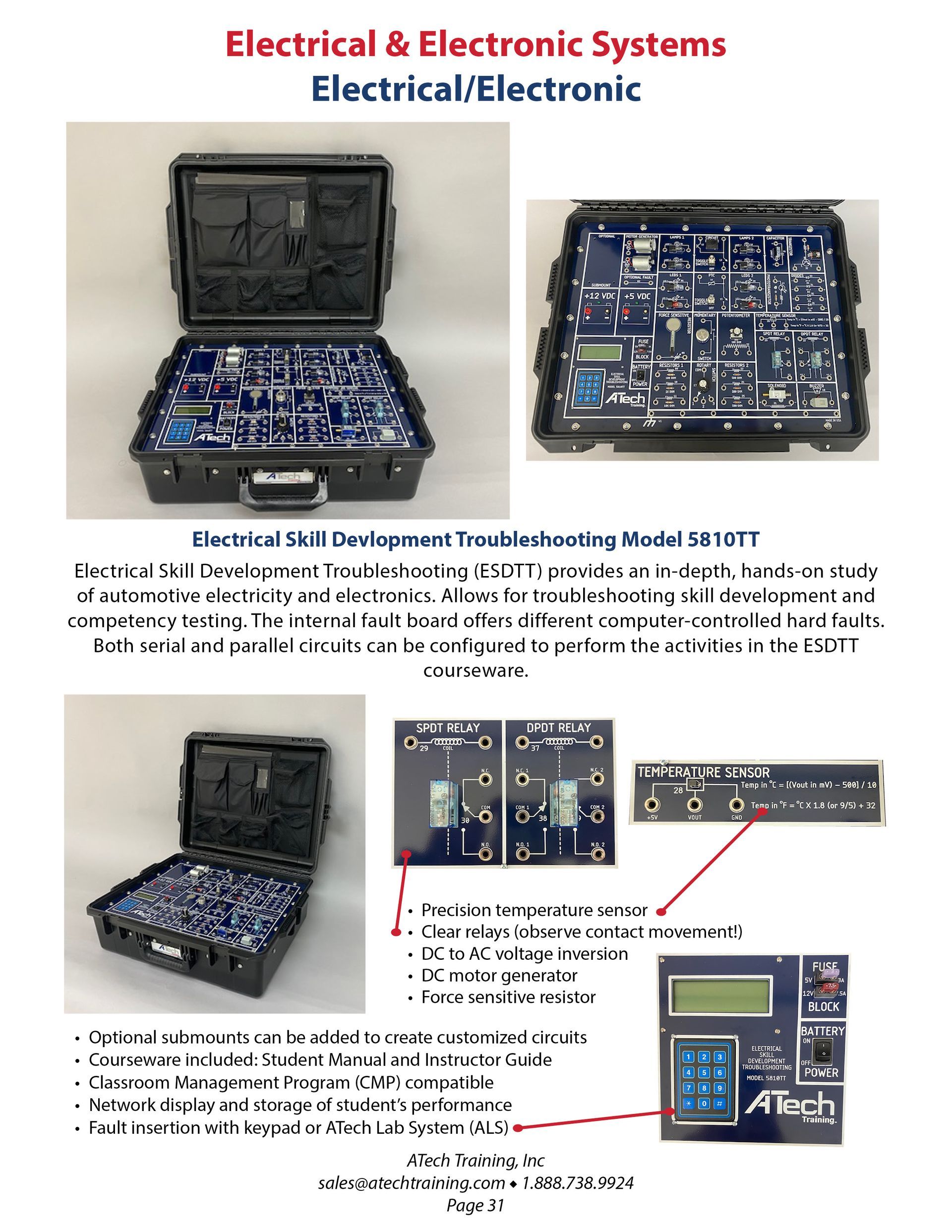ATech Training Catalog