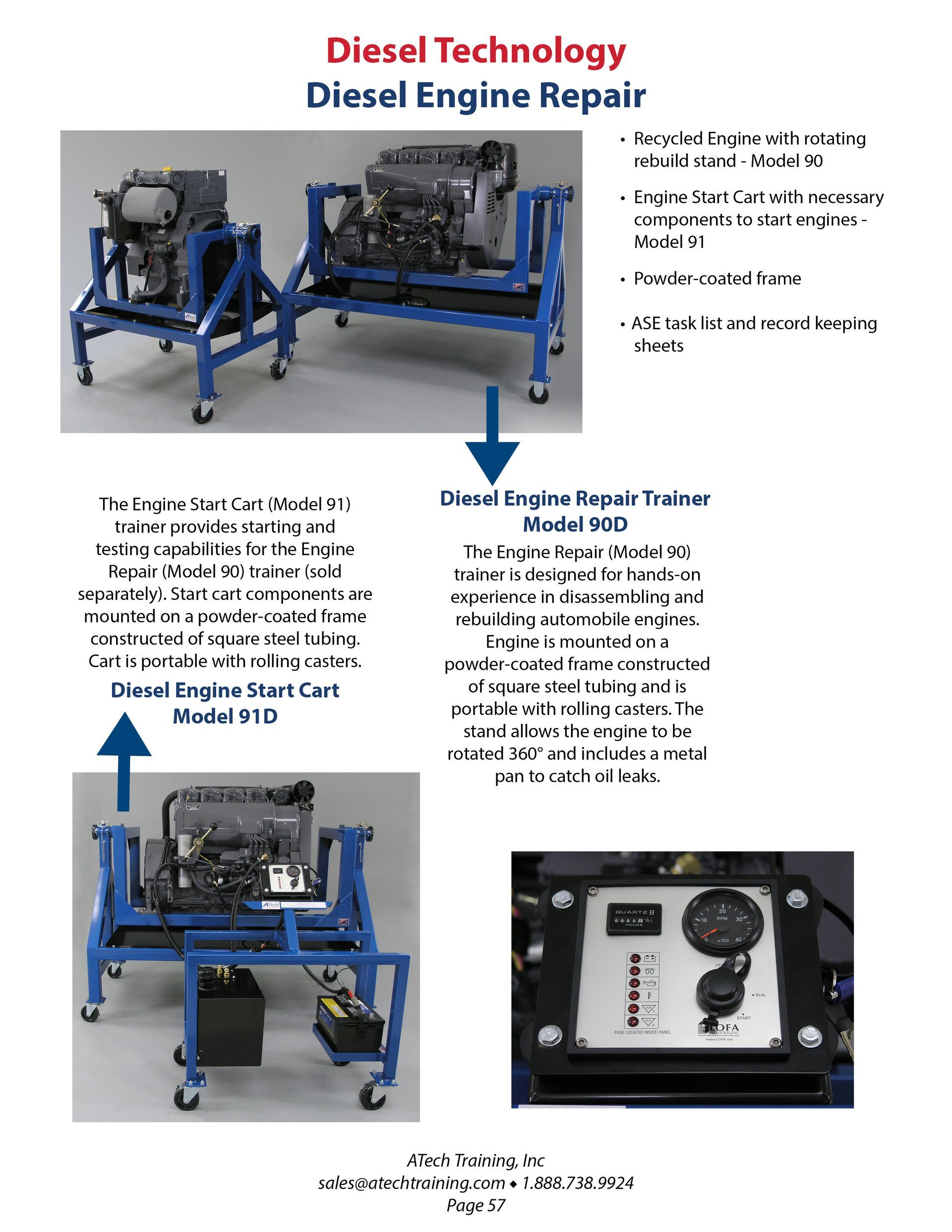 ATech Training Catalog