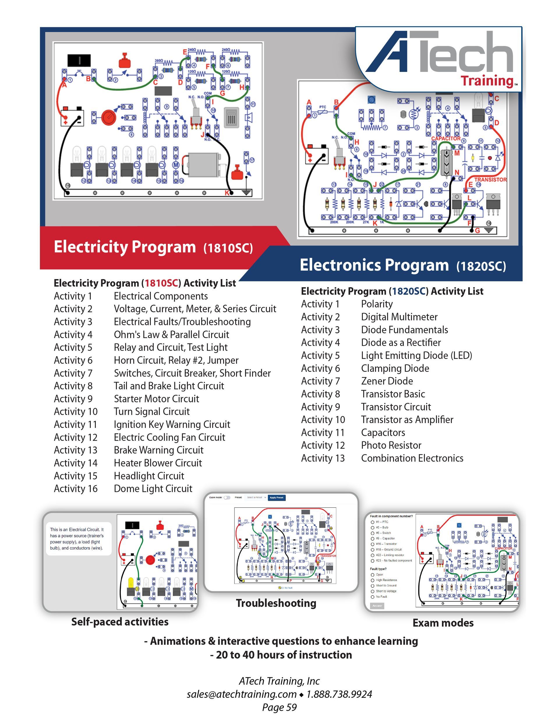 ATech Training Catalog