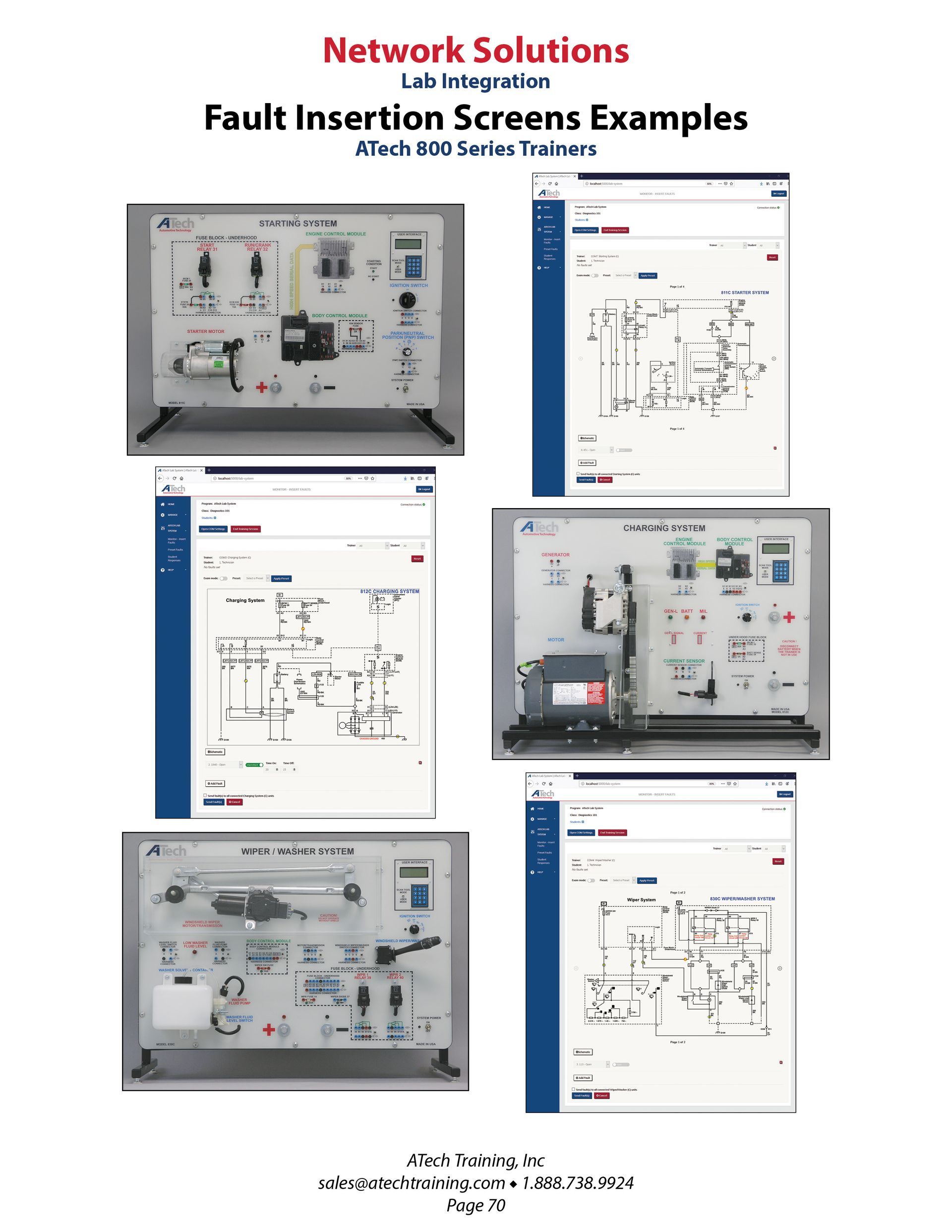 ATech Training Catalog