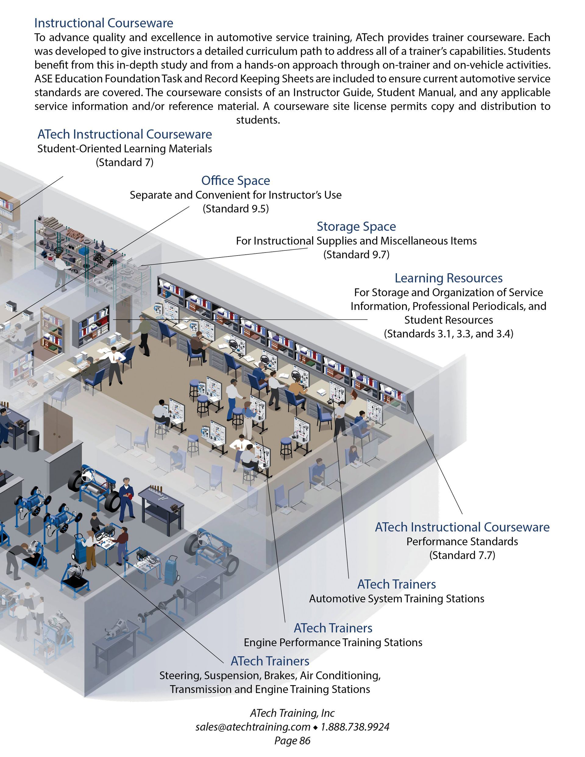 ATech Training Catalog