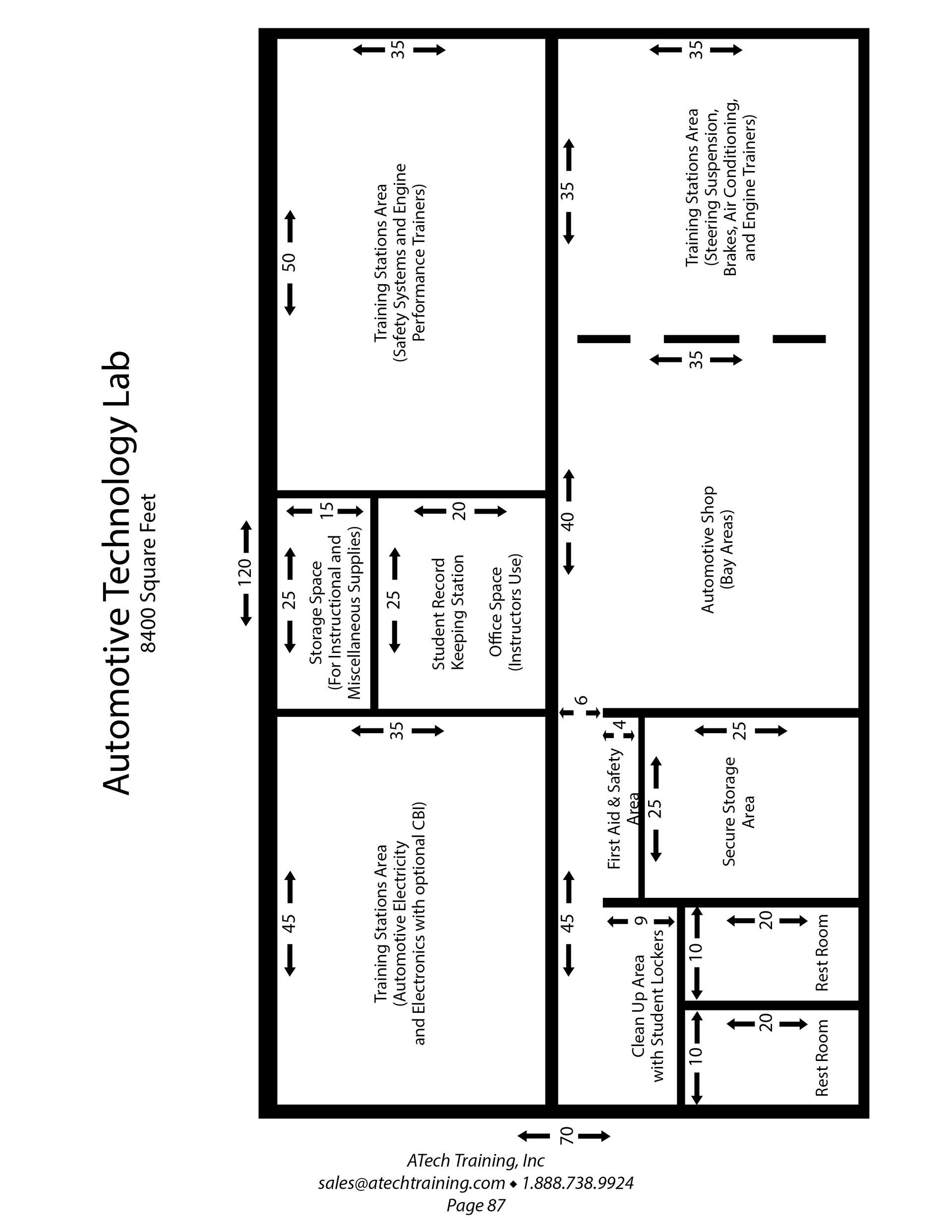ATech Training Catalog