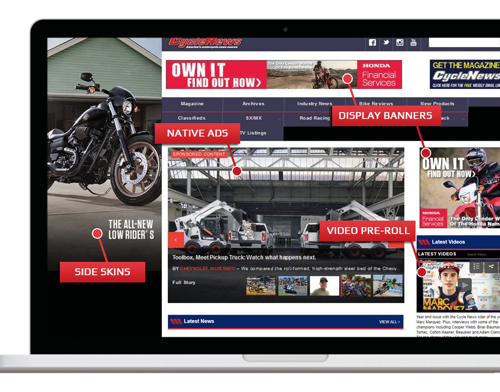 CycleNews Website Advertising Options | CycleNews America's Motorcycle News Source