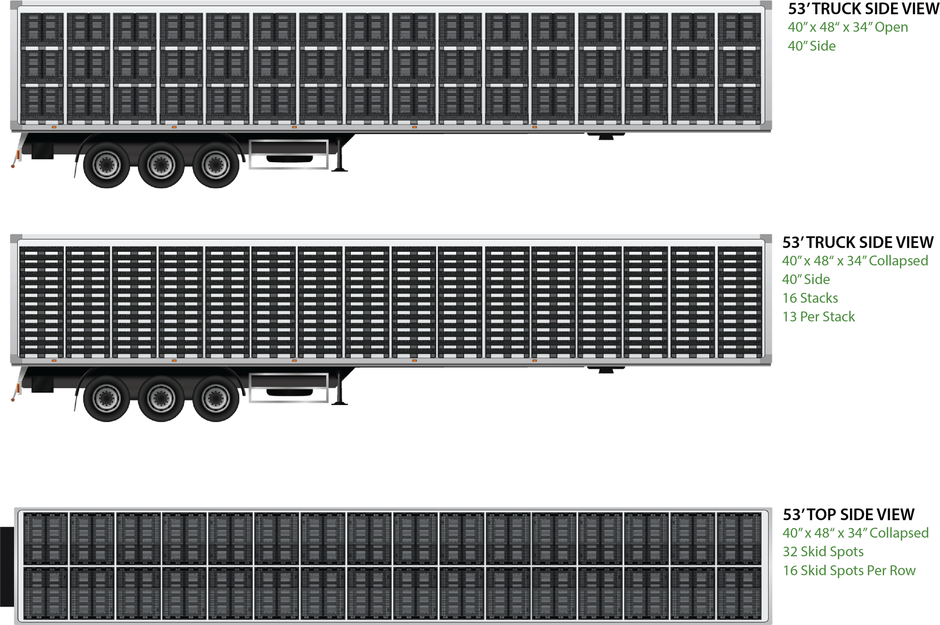 53' trailer loaded with SpaceMax