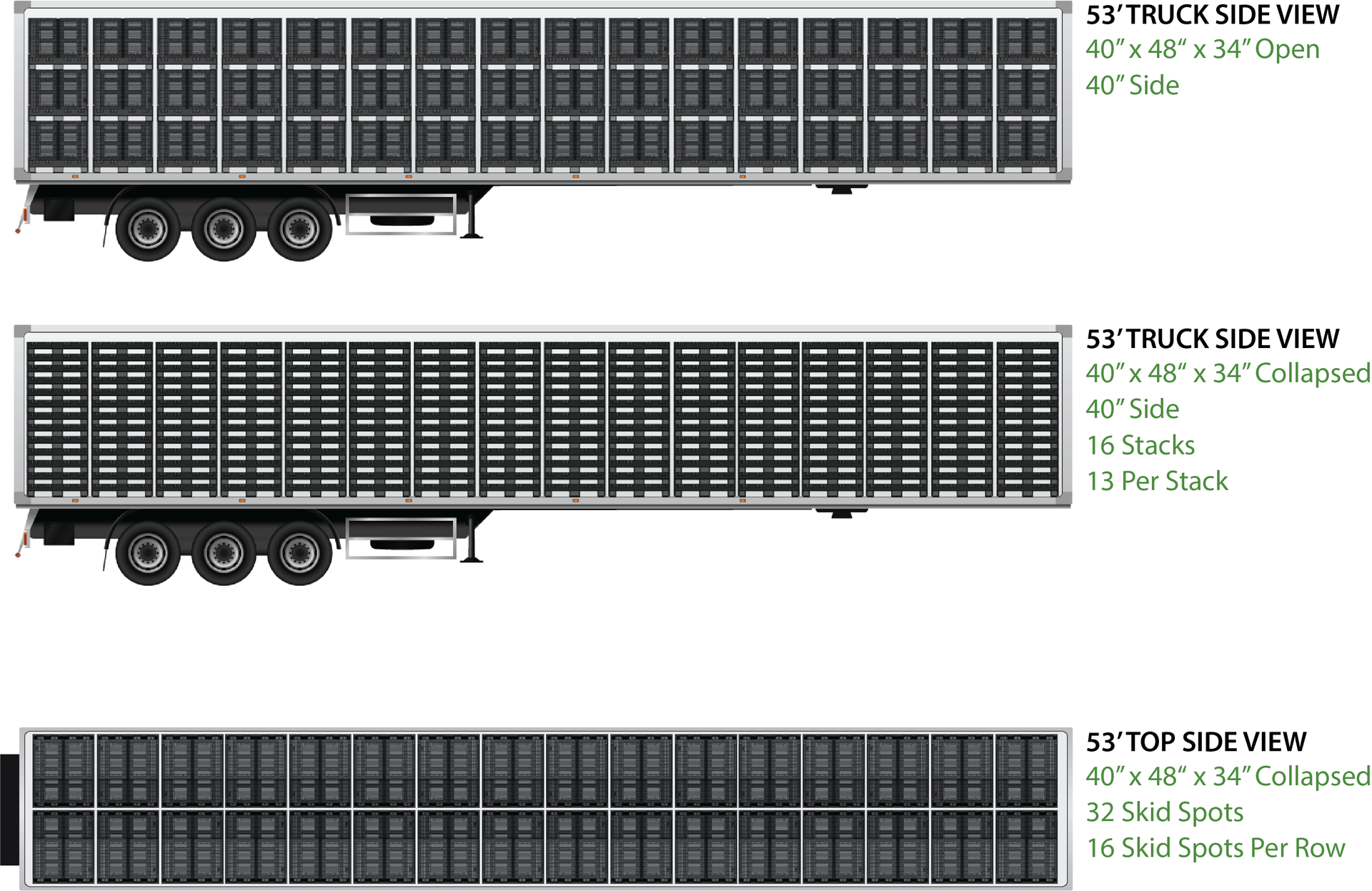 53' trailer loaded with SpaceMax