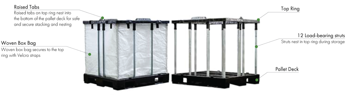 40 x 48 x 43 Stackable Foldable IBC