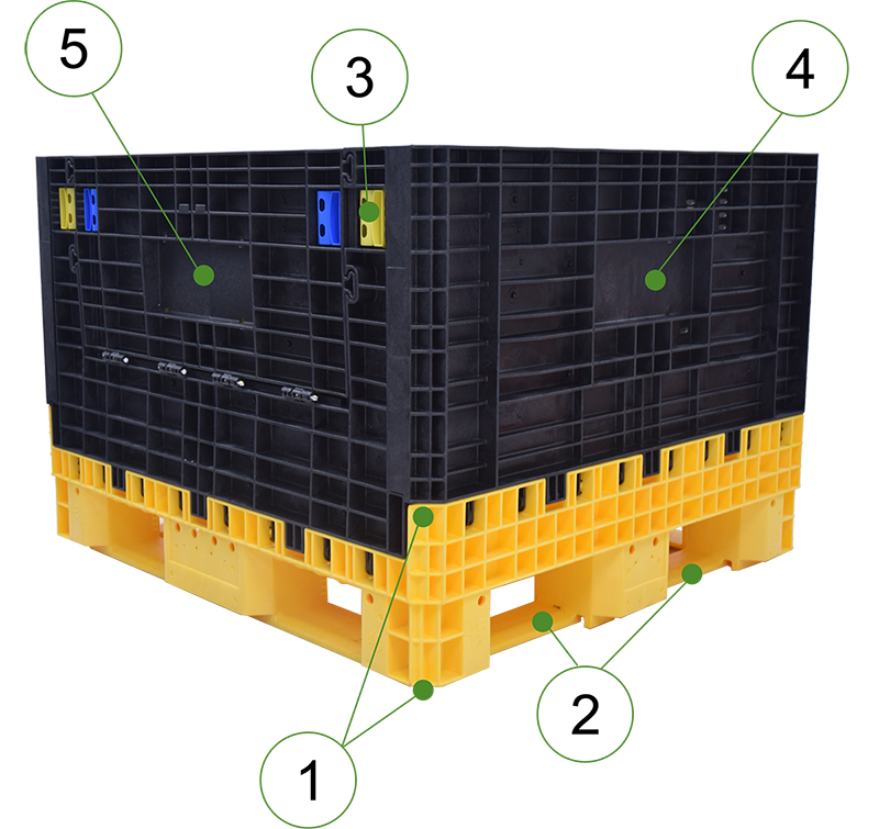 Inspection points for RefurBest containers