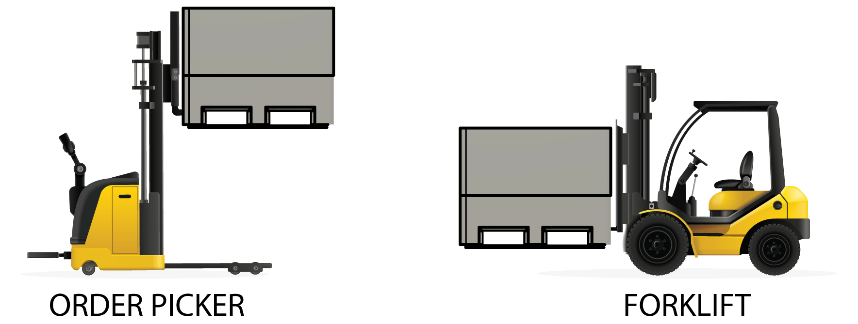 order picker and forklift