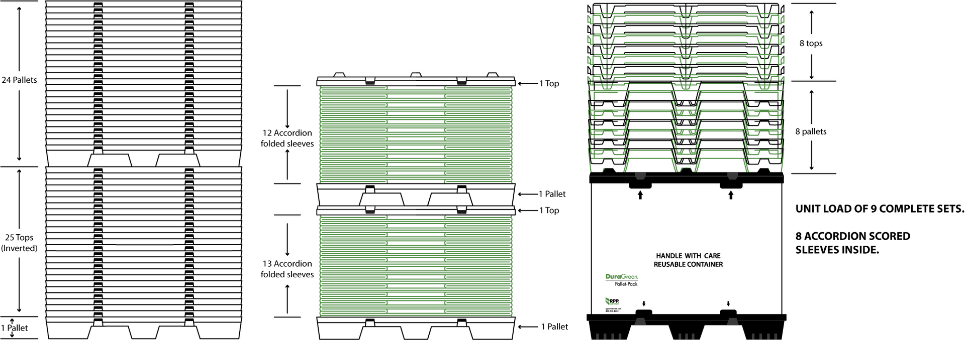 Stacked Pallet Packs