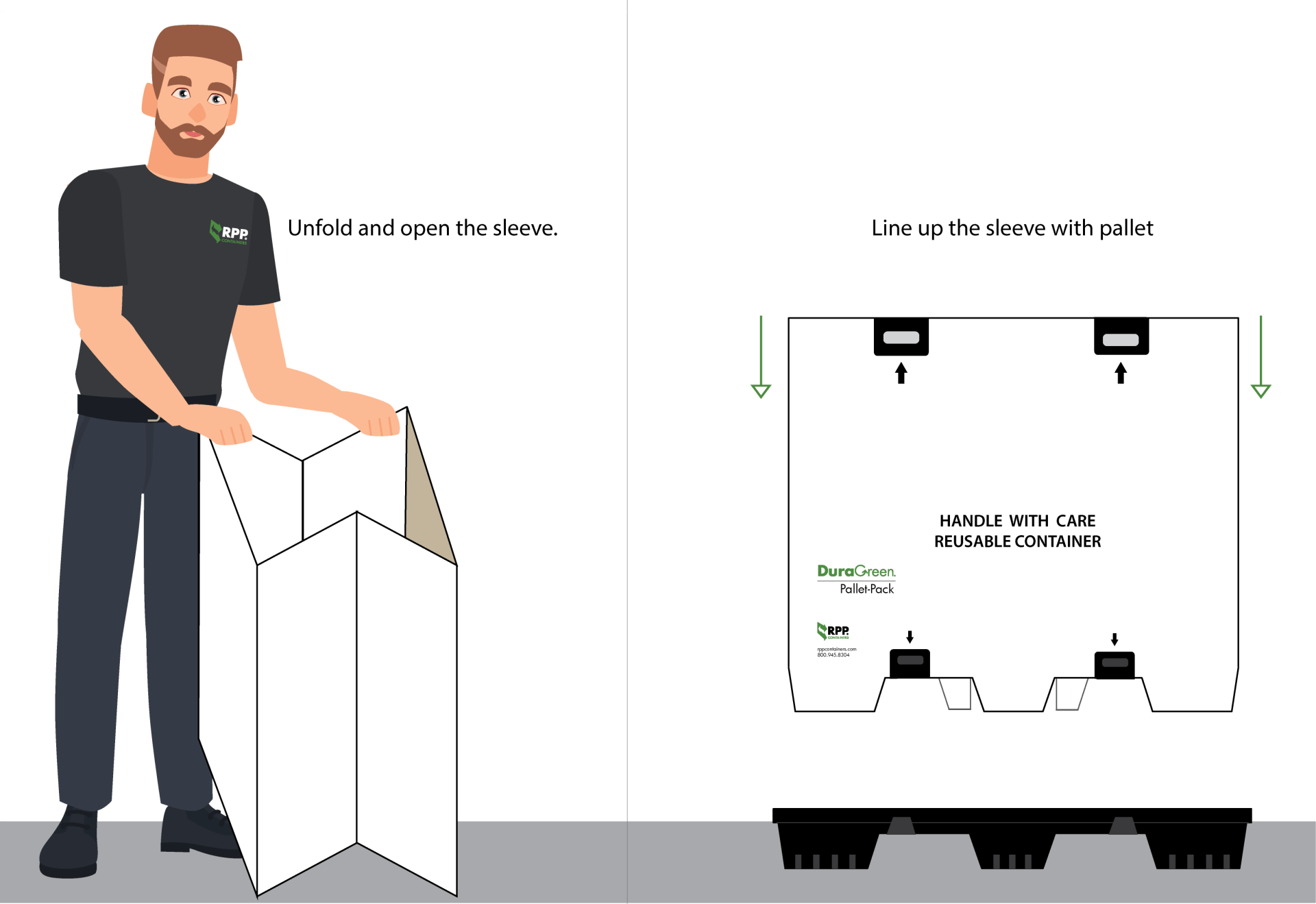 Pallet Pack Container Process