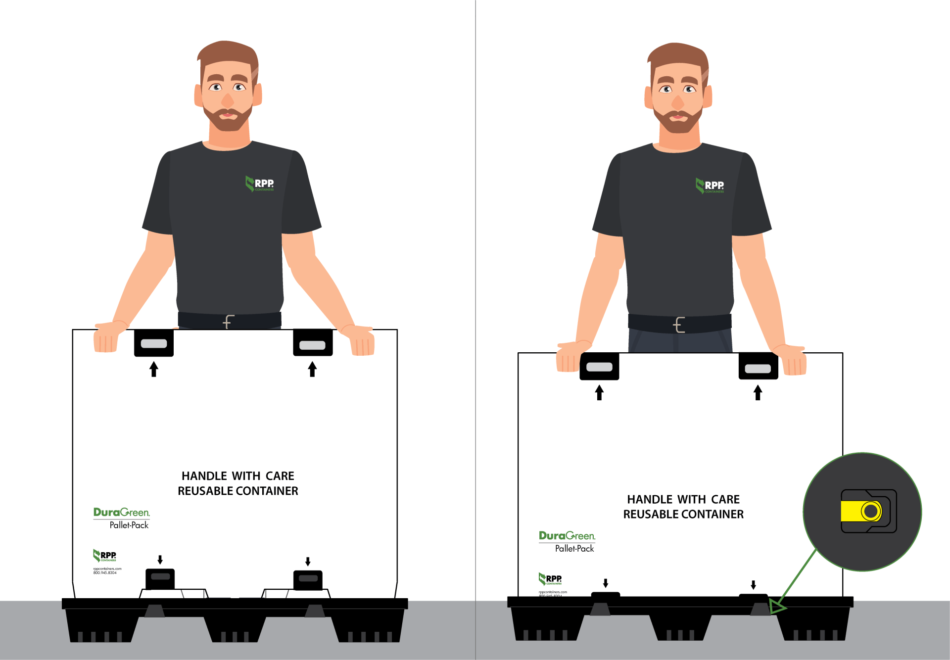 Pallet Pack Container Process